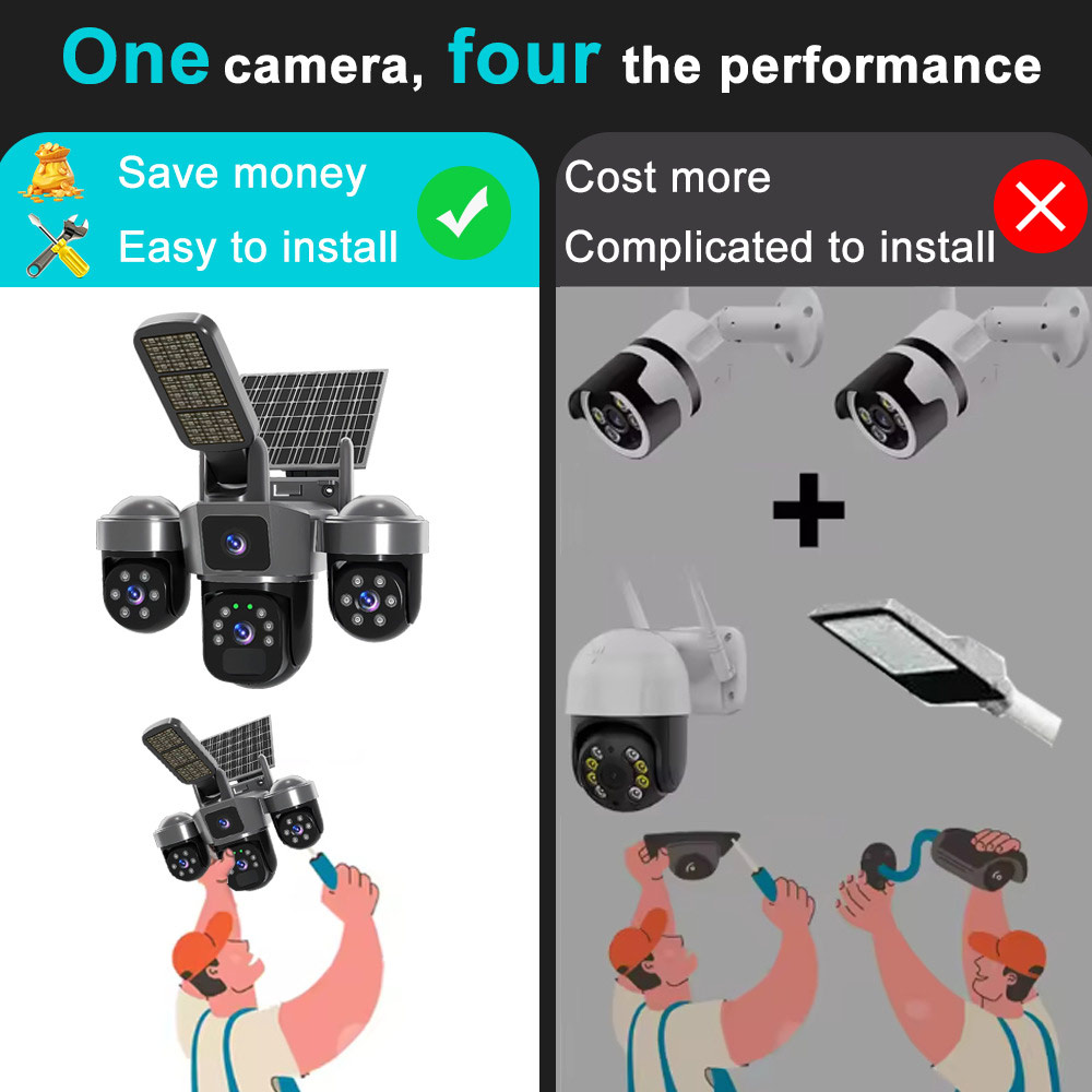 Solar-Powered-3-Lens-Security-Camera-with-LED-Street-Light--2