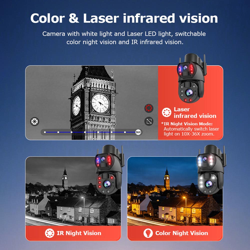36X-Optical-Zoom-AOV-Solar-Powered-PTZ-Security-Camera--3