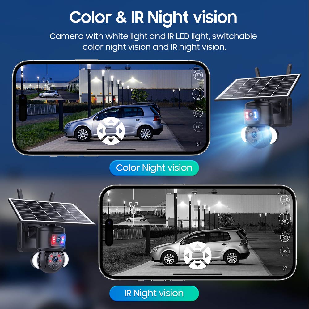 AOV-247-Floodlight-Solar-Battery-PTZ-Security-Camera--2