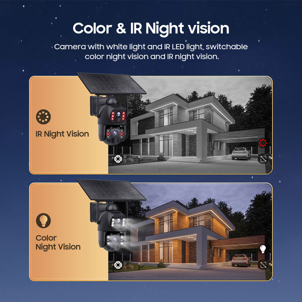 AOV-Dual-Lens-Solar-PTZ-Security-Camera--2