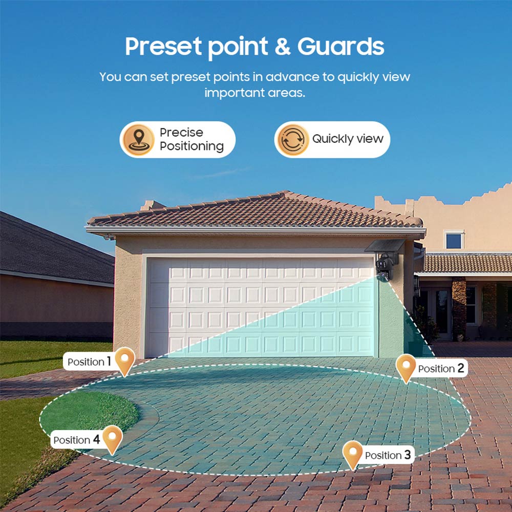 AOV-Dual-Lens-Solar-PTZ-Security-Camera--6