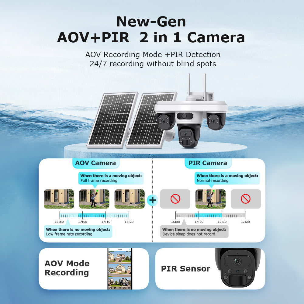 AOV-Three-Lens-Solar-Battery-PTZ-Camera--4