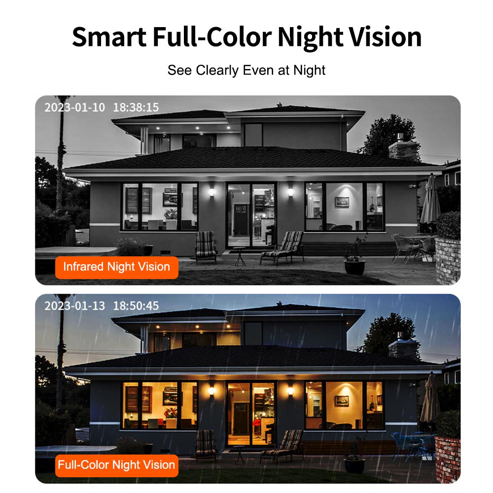 Dual-Lens-Solar-PTZ-Camera--3