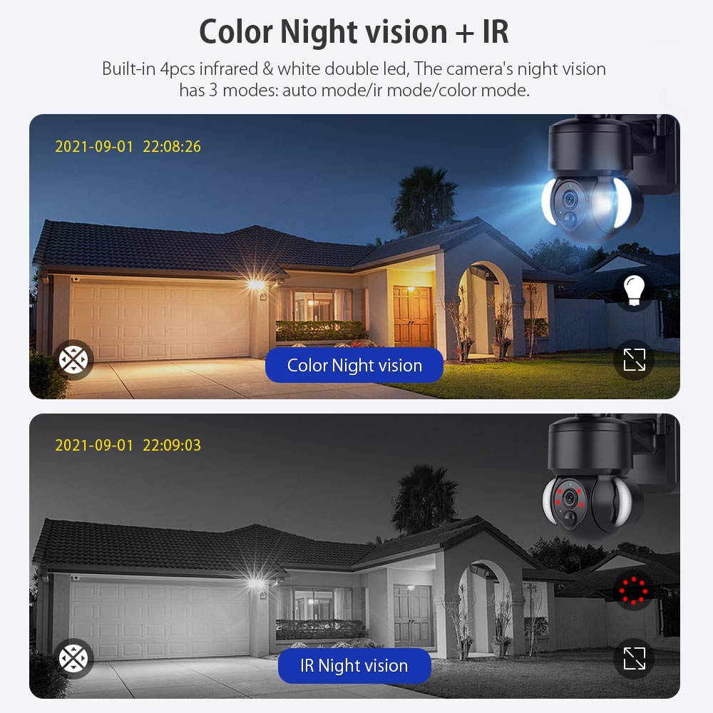 Floodlight-Solar-Battery-PTZ-Camera--3