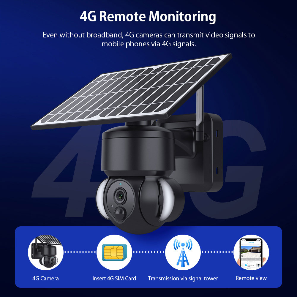 Floodlight-Solar-Battery-PTZ-Camera--7