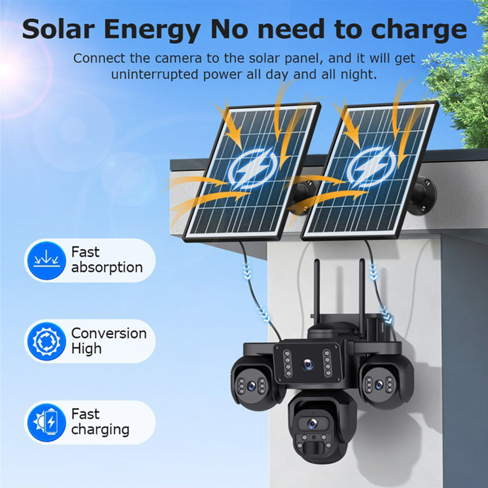Quad-Lens-Solar-PTZ-Security-Camera--6