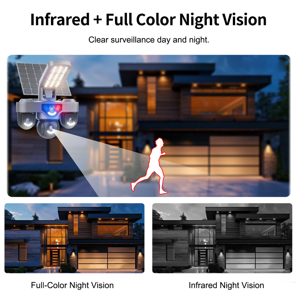 Solar-Powered-3-Lens-Security-Camera--4